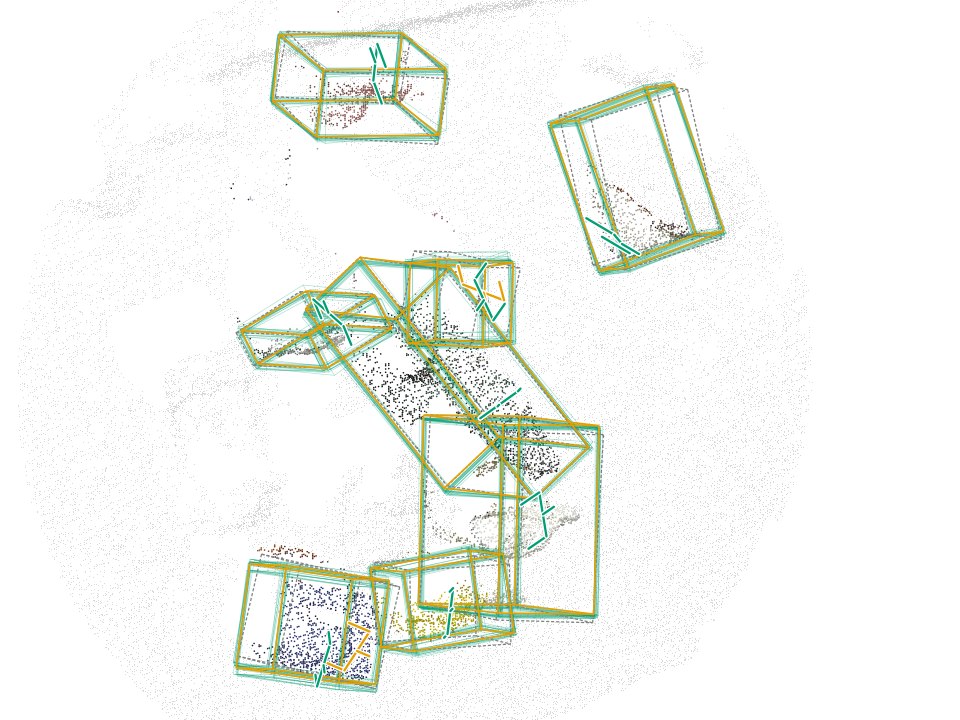 LM-O frame 3, depth