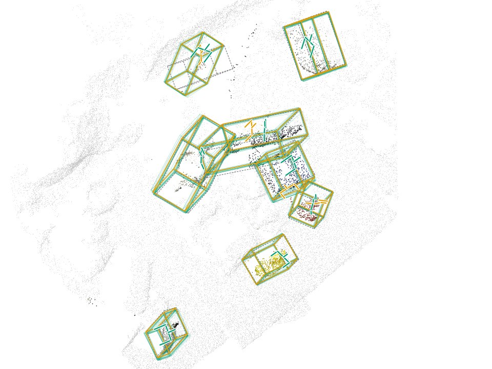 LM-O frame 750, depth
