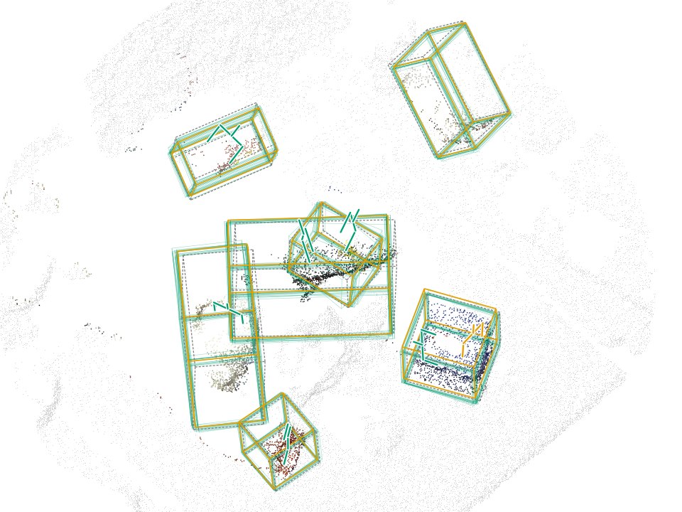 LM-O frame 1069, depth